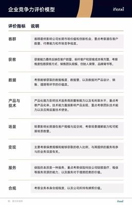 豆包网再获中国保险科技30强 以产业路由器构建信任新基石，科技中介服务引领行业变革