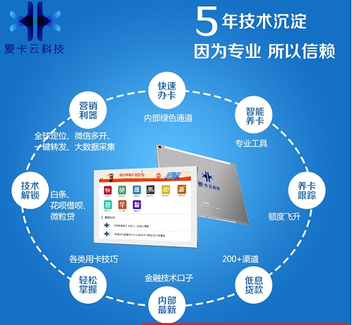 爱卡云商务机 金融中介致富好帮手，科技中介服务新标杆